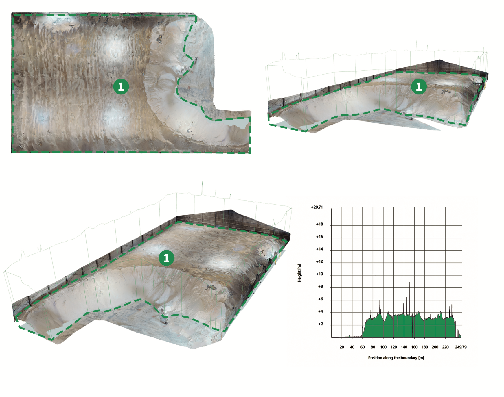 Perfil topográfico y curvas de nivel